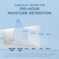 Centella Hyalu Cica Moisture Cream 75ml