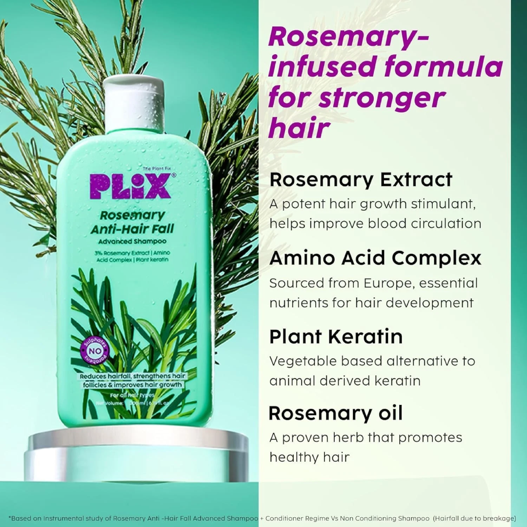 Plix Rosemary Anti Hair Fall Shampoo (200 ml)