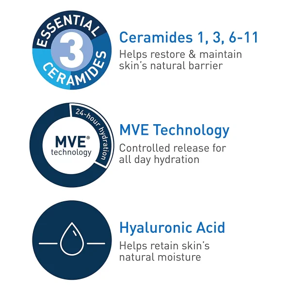 CeraVe Daily Moisturizing Lotion for Dry Skin - Image 2