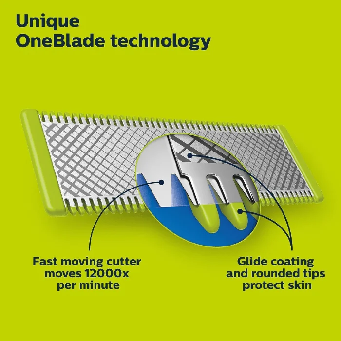 Philips OneBlade 360 Flex Blade, 3 Pack - Image 3