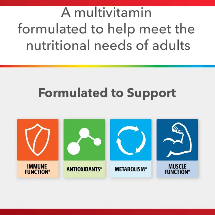 Centrum Forte Essentials, Complete Multivitamin & Mineral Supplement, Adults, 100 Tablets - Image 5