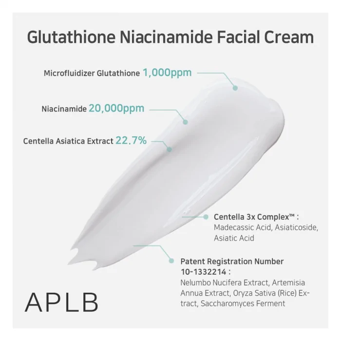 APLB Glutathione Niacinamide Facial Cream 55ml - Image 4
