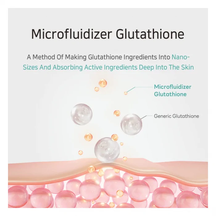 APLB Glutathione Niacinamide Facial Cream 55ml - Image 5