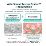 APLB Glutathione Niacinamide Facial Cream 55ml - Image 6