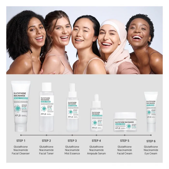 APLB Glutathione Niacinamide Facial Cream 55ml - Image 9