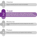 (Discounted Product ) The Derma Co 15% AHA + 1% BHA Beginner Facial Exfoliant peeling Solution 30ml - Image 3