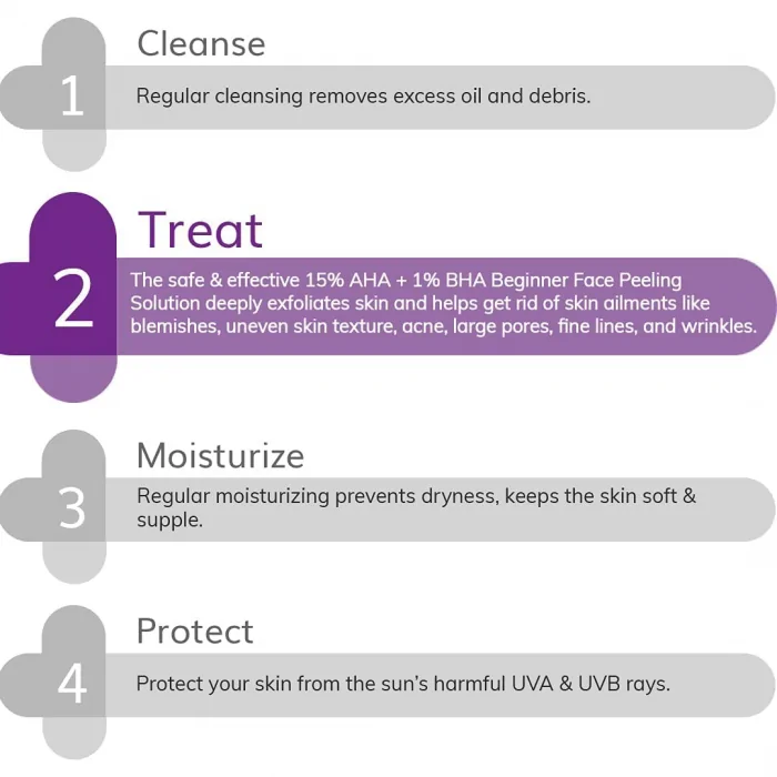 (Discounted Product ) The Derma Co 15% AHA + 1% BHA Beginner Facial Exfoliant peeling Solution 30ml - Image 3