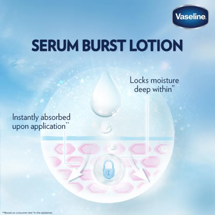 Vaseline Healthy Bright Gluta-Hya Serum Burst Lotion Dewy Radiance 70ml - Image 2