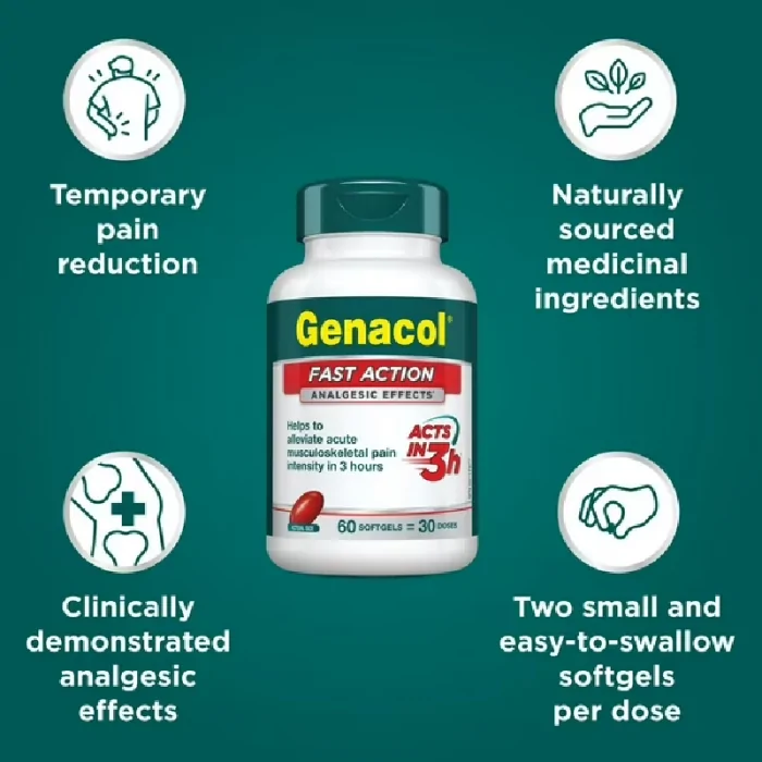 (Discounted Product ) Genacol Fast Action Analgesic Effects 60 Softgels - Image 2