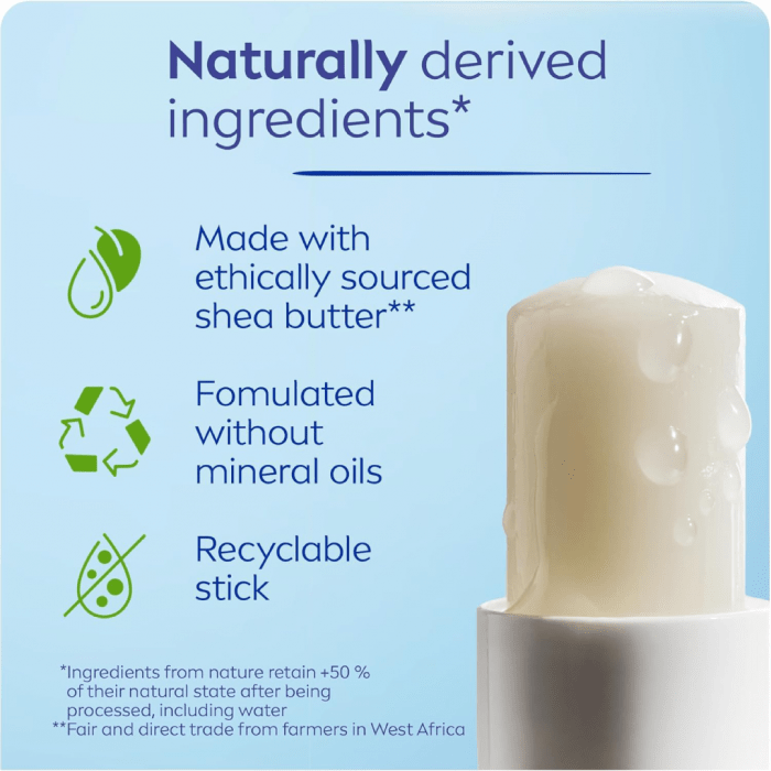 NIVEA Hydro Care Lip Balm Sticks, Duo Pack (2 x 4.8 g)
