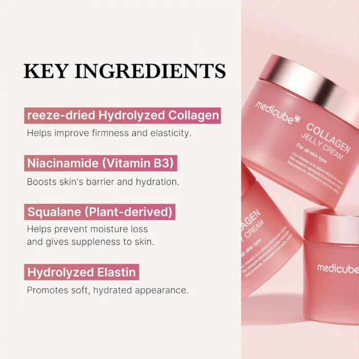 Medicube Collagen Jelly Cream- Niacinamide & Freeze-Dried Hydrolyzed Collagen - Image 3