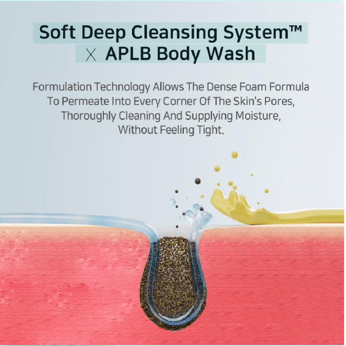 APLB Glutathione Niacinamide Body Wash 300ml