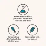 aveeno kids face & body wash 532 ml