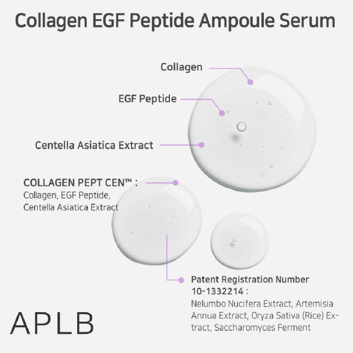 APLB Collagen Egf Peptide Ampoule Serum 40ml