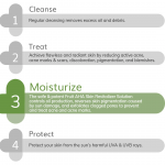 The Derma Co 1% Salicylic Acid Oil-Free Moisturizer - With Oat Extract, Lightweight, For Active Acne, 50 g - Image 5