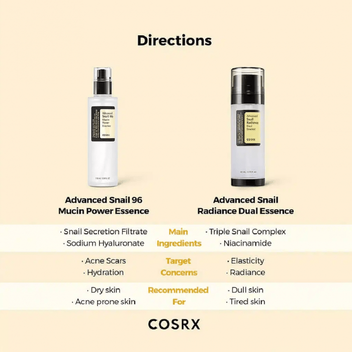 COSRX Advanced Snail Radiance Dual Essence