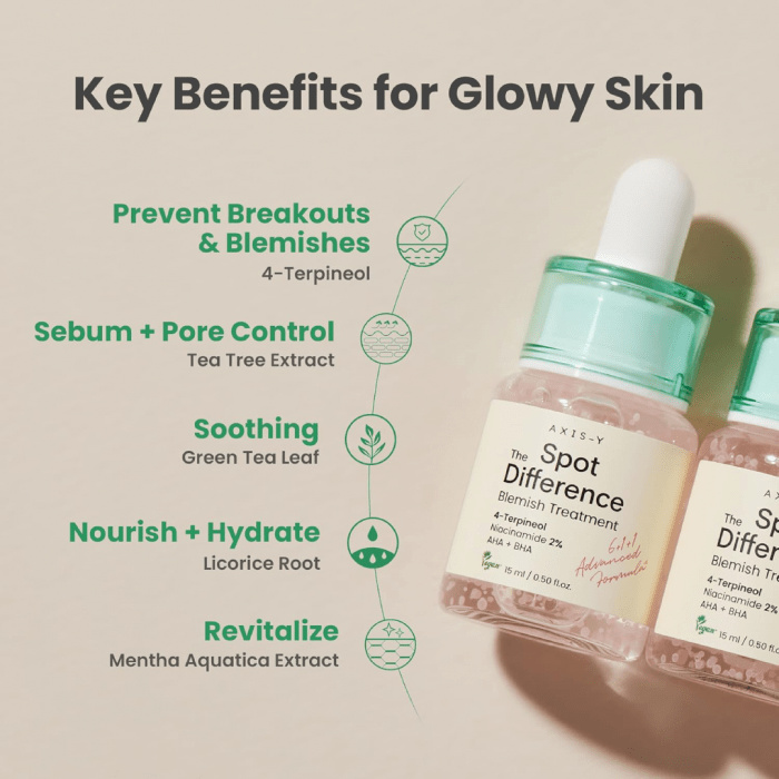 AXIS-Y Spot The Difference Blemish Treatment 15ml - Image 2