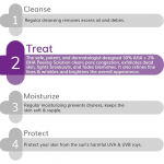 The Derma Co 30% AHA + 2% BHA Peeling Solution - 30ml - Image 3