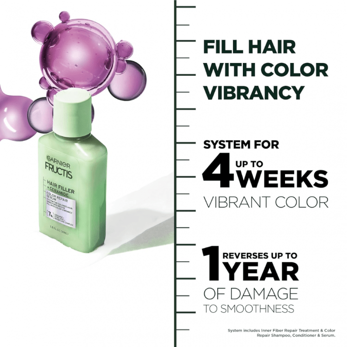 Garnier Fructis Hair Filler + Ceramides Colour Repair Serum 111ml - Image 3