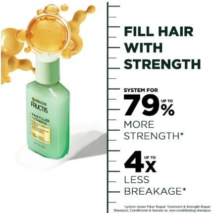 Garnier Fructis Hair Filler + Vitamin(E) Cg Strength Repair Serum 111ml