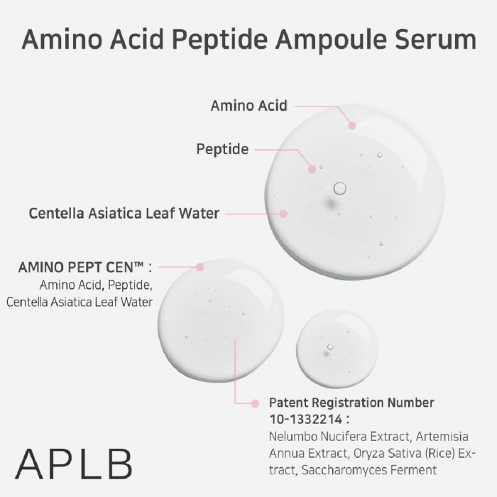 APLB Amino Acid Peptide Ampoule Serum 30ml