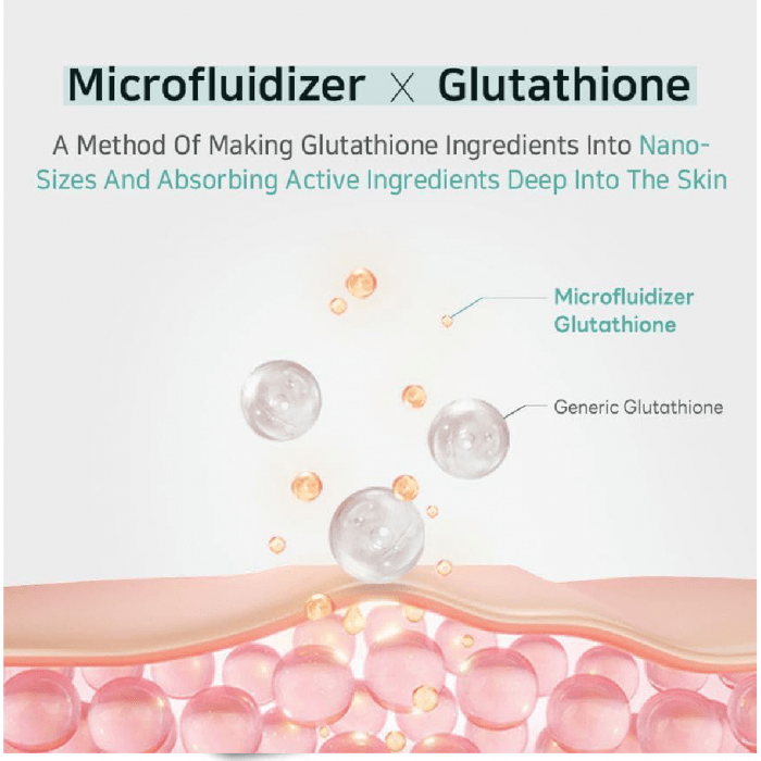 APLB Glutathione Niacinamide SunsCrean SPF 50+, 40ml