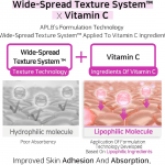 APLB Kojic Acid Vitamin C Facial Cream 55ml