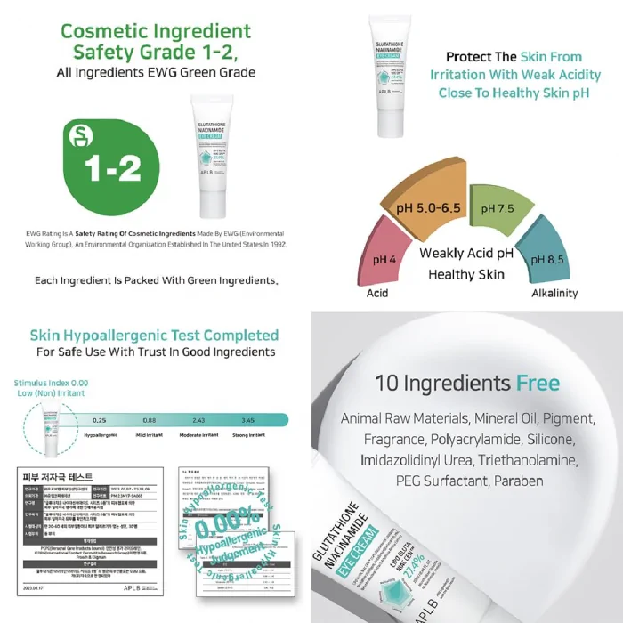 APLB Glutathione Niacinamide Eye Cream 20ml