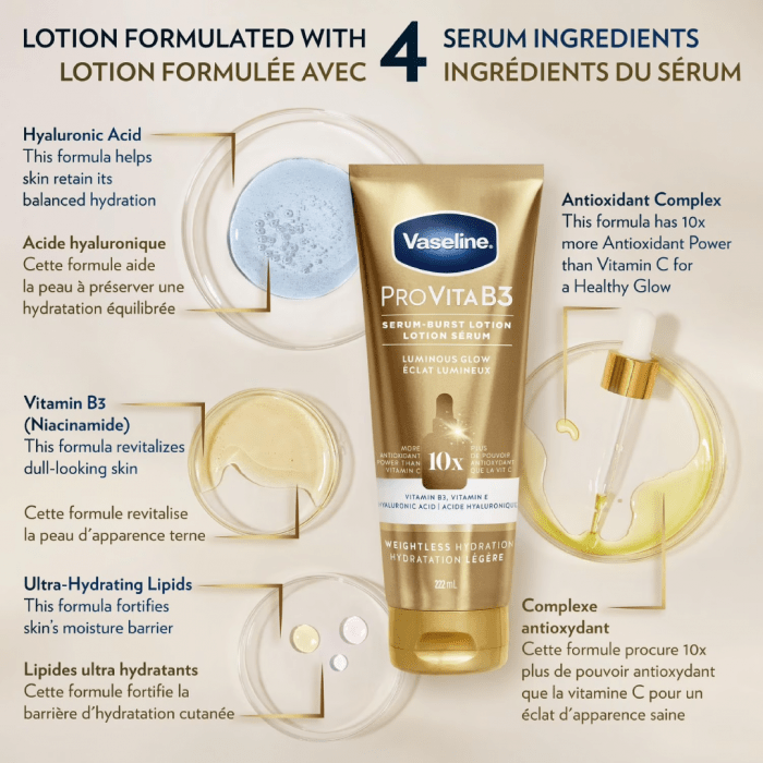 Vaseline Pro Vita B3 Vitamin E Serum-burst Lotion 222ml - Image 2