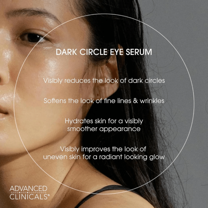 Advanced Clinicals Dark Circle Eye Serum 125ml