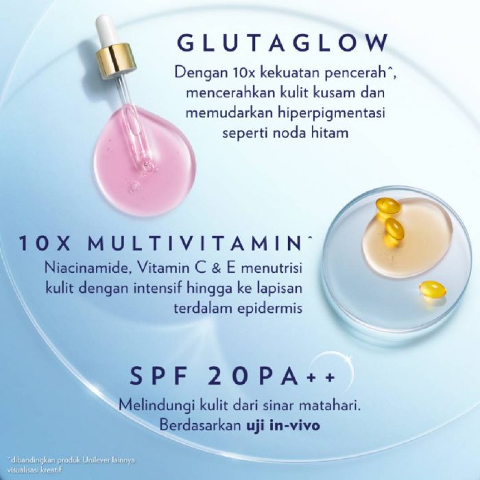 Vaseline Healthy Bright Soft+Glow Gluta Vitamin SPF 20 Body Serum 180ml