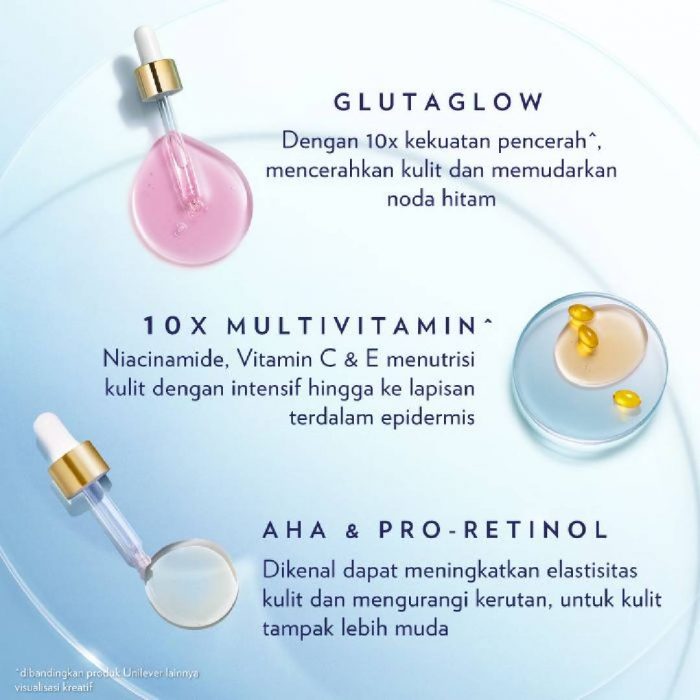 Vaseline Healthy Bright Firm Glow Gluta Vitamin Youthful Body Serum 180ml