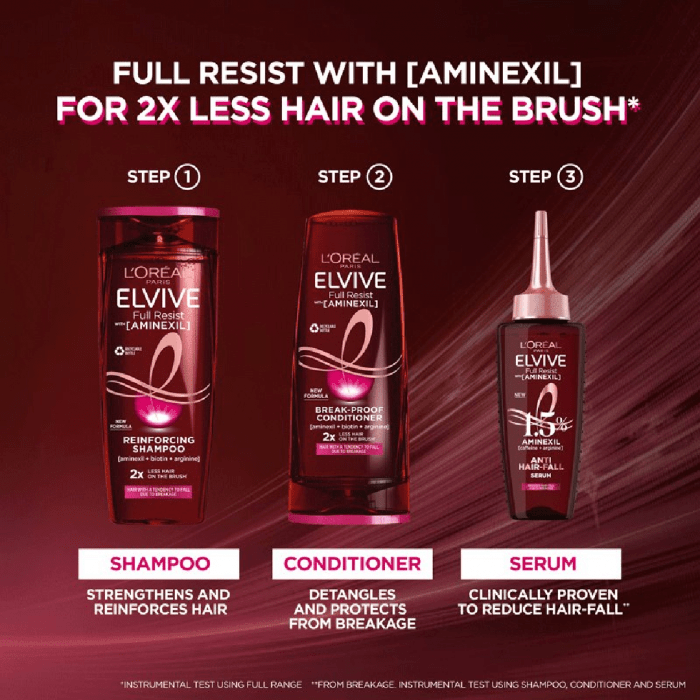 L'Oréal Paris Elvive Full Resist with Aminexil Reinforcing  Shampoo - 400ml - Image 2