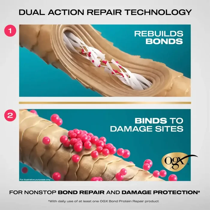 OGX Bond Protein Repair 3-in-1 Oil Mist Serum - 50ml - Image 5