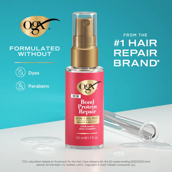 OGX Bond Protein Repair 3-in-1 Oil Mist Serum - 50ml - Image 4