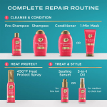 OGX Bond Protein Repair 3-in-1 Oil Mist Serum - 50ml - Image 2