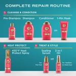 OGX Bond Protein Repair 3-in-1 Oil Mist Serum - 50ml - Image 2