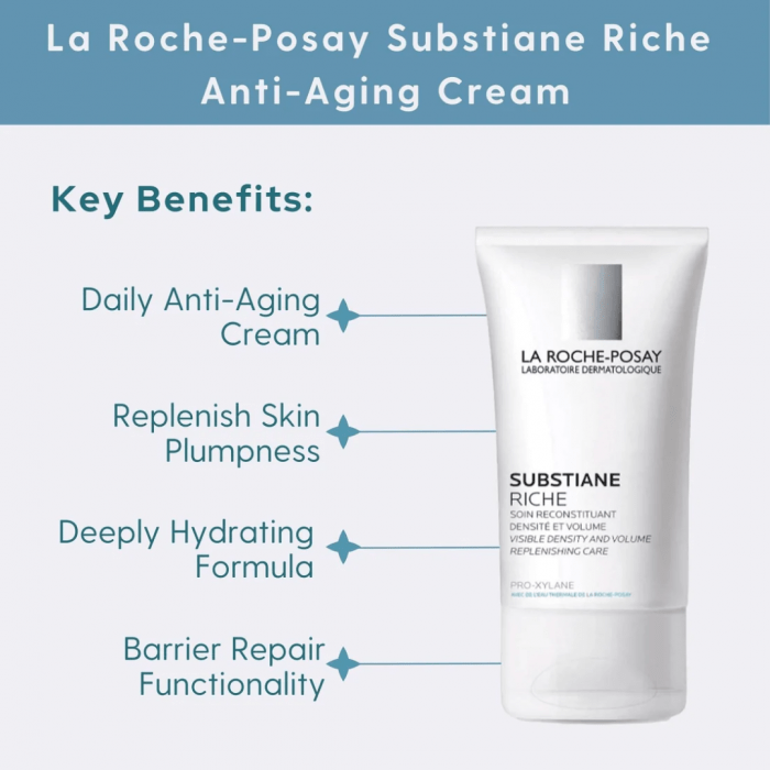 La Roche-Posay Substiane Riche - 40ml - Image 3