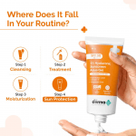 The Derma Co 1% Hyaluronic Sunscreen Aqua Gel SPF 50 80 g