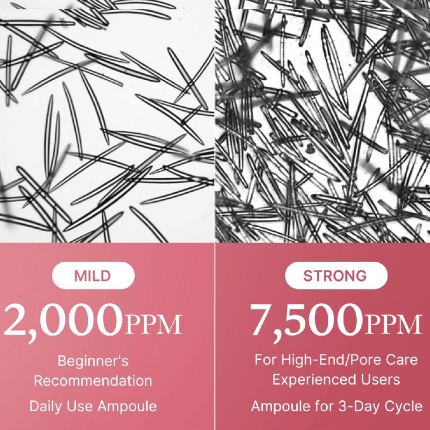 Medicube PDRN Pink Collagen Exosome Shot Serum 30 ml