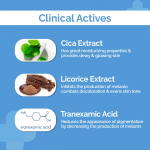 The Derma Co 2% Cica-Glow Daily Face Wash 100 g