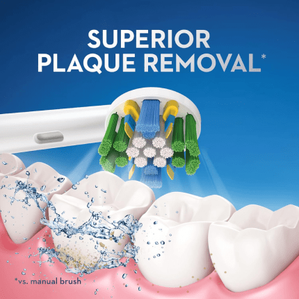 Oral-B Pro 100 FlossAction, Battery Powered Toothbrush, White