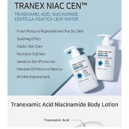 APLB Tranexamic Acid Niacinamide Body Lotion 300ml