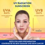 Cetaphil Sun Spf 30 Sunscreen Gel 100 ml