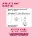 Plum Squalane & Vitamin E Dewy-Bright Sunscreen Spf 50 Pa+++ 50g