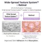 APLB Panthenol Retinol Facial Cream 55ml