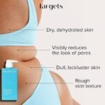 MEDIX 5.5 Niacinamide Face Moisturizer Shea Butter Face & Body Lotion 444ml