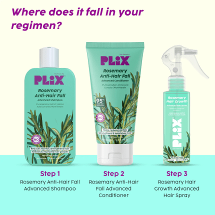 PLIX - THE PLANT FIX Rosemary Hair Growth Advanced Hair Spray.png